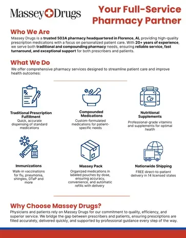 About Massey Drugs Flyer
