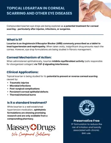 Topical Losartan Flyer Image